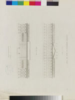 Aufrisse der Haupt- und Rückfassade des Ständepalastes, aus: Plan, coupe, élévation et détails de la restauration du palais des états et de sa nouvelle salle à Cassel, 1810, Blatt II