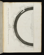 Grundriss des Kuppelturmes des Invalidendomes auf Höhe der Balustrade