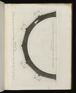 Grundriss des Kuppelturmes des Invalidendomes auf Höhe der großen Attika