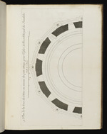 Grundriss Kuppelturmes des Invalidendomes auf Höhe der kleinen Attika