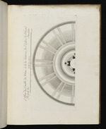 Grundriss der Kuppel des Invalidendomes mit Laterne